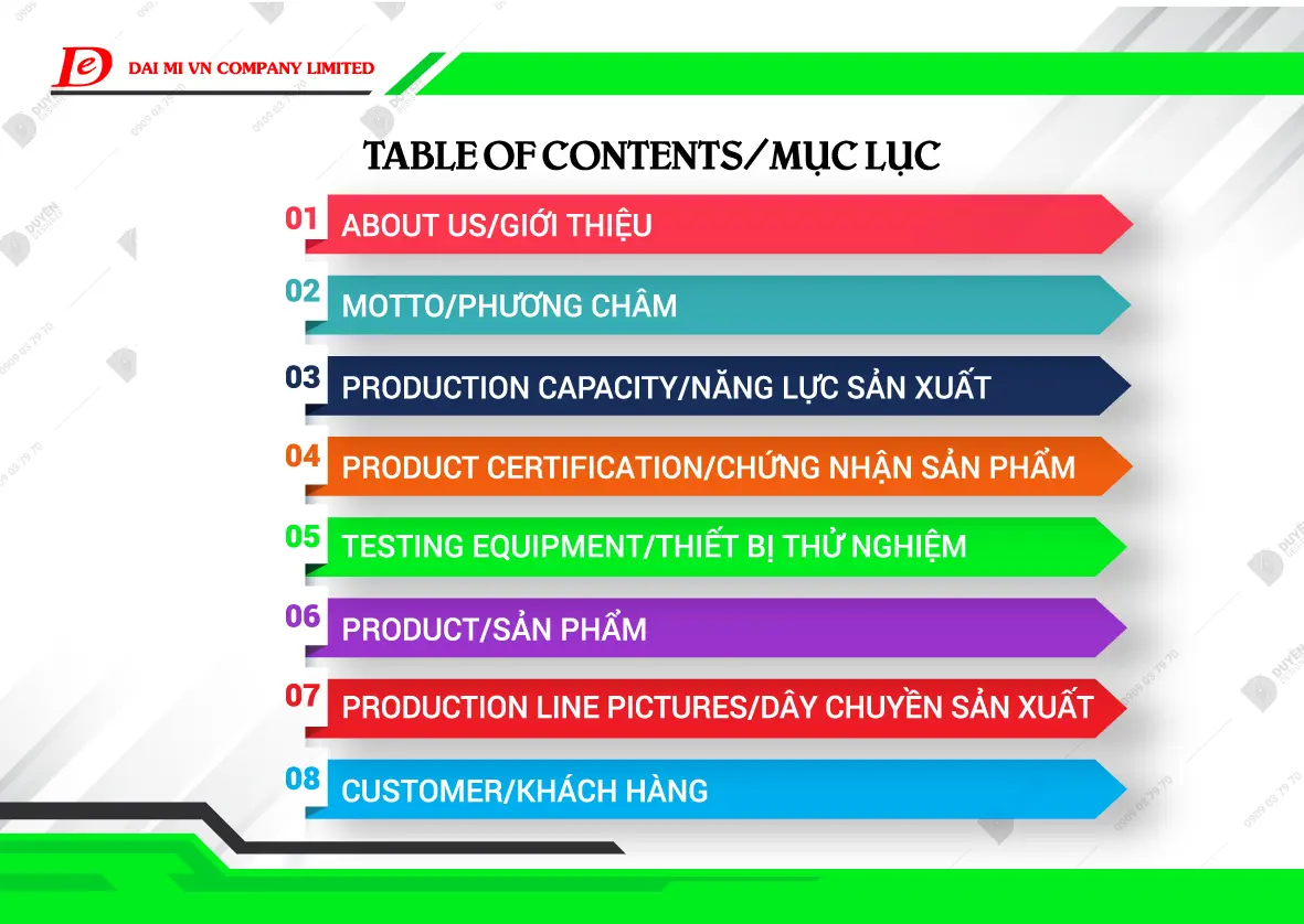 Thiết Kế Trang Đối Tác Khách Hàng Profile DAI MI